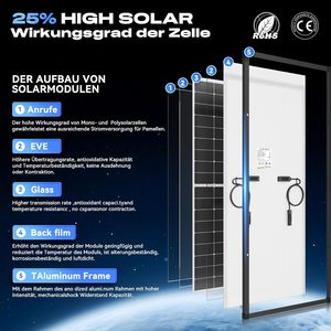 WERCHTAY 350W <span class=keywords><strong>Panneau</strong></span> <span class=keywords><strong>Solaire</strong></span> <span class=keywords><strong>12V</strong></span> N-Type 24% Haute Efficacité Schwarzes Design PV Module Modèle 1505 pour <span class=keywords><strong>Camping</strong></span>-<span class=keywords><strong>Car</strong></span> RV - Product Image 2