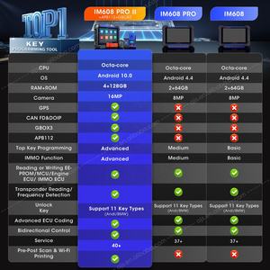 Voor Autel Im608pro Ii Obd2 Scanner Auto Diagnostische <span class=keywords><strong>Code</strong></span> Lezer Tool Voor Auto Sleutel Programmeur & Immo Ikey Programmeermachine - Product Image 2