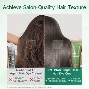 Tinte Capilar Semipermanente de Plástico con Peine, Certificado ISO GMP Halal, Sin PPD, Sin Amoníaco, Fórmula No Alérgica, Loción para el Cuero Cabelludo - Product Image 2