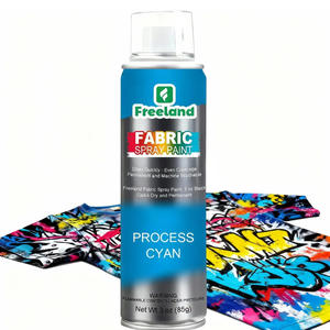 Pintura <span class=keywords><strong>en</strong></span> Aerosol de Graffiti al por Mayor para Tela y Pared - Colores Personalizados, Secado Rápido, Directo <span class=keywords><strong>del</strong></span> Fabricante - Product Image 3
