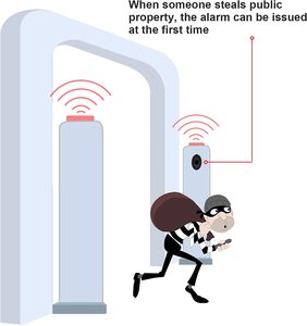 Sensor infrarrojo de seguridad, Detector de alarma automático de un solo haz, 12/24v, a prueba de agua, medio huevo, 20m,1 par - Product Image 2