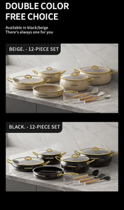 Utensilios de cocina negros antiadherentes de mármol personalizados con pintura de alta temperatura Acabado dorado de acero inoxidable 304 Cuerpo de triple capa - Product Image 2