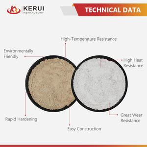 <span class=keywords><strong>Ciment</strong></span> réfractaire CA70 CA80 d'aluminate de calcium de haute pureté KERUI avec <span class=keywords><strong>prix</strong></span> de revient - Product Image 2