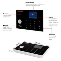 Sistema de alarma de seguridad para el hogar Tuya Smart WIFI 2G/ 4G 3G GSM Kit antirrobo inalámbrico con cable con cámara IP Google Alexa protección de la casa