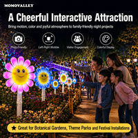 MOMOVALLEY Lumière dynamique à motif floral oscillant pour parcs à thème, jardins botaniques, décoration interactive, projets pour entrepreneurs