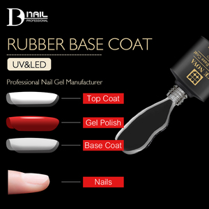 Base coat en caoutchouc haute performance à forte adhérence et longue durée avec 3 couleurs, étend les ongles jusqu'à 2 mm - Product Image 2