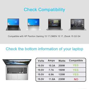 Adaptateur secteur 19,5 V 200 W 150 W à vente chaude pour <span class=keywords><strong>HP</strong></span> <span class=keywords><strong>Omen</strong></span> 15 17 <span class=keywords><strong>HP</strong></span> ZBook Studio 15 17 G3 G4 G5 G6 Pavilion Gaming 15 17 - Product Image 4