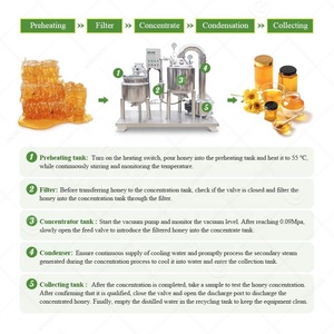 <strong>Honey</strong> Mixing Filter and Concentrating New <strong>Honey</strong> Processing Extraction Equipment <strong>Making</strong> <strong>Machine</strong> for Sale - Product Image 5
