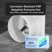 30% économie d'énergie serre ventilateur axial vitesse Variable résistant à la Corrosion FRP ventilateur à flux axial montage mural ventilateur de Ventilation d'air