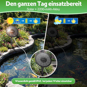 Water Garden Oxygenator Solar Three Watt 2200mAh Battery Two Modes Air Stones Integrated Panel Round Pond Pump Kit - Product Image 2