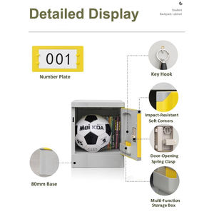 مصنع توريد عالية الجودة بالجملة ABS خزانة بلاستيكية - Product Image 4