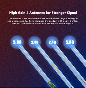 Enrutador de punto de acceso inalámbrico, extensor de rango <span class=keywords><strong>Wifi</strong></span> 6, 1000Mbps - Product Image 5