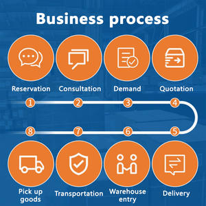 شركة لوجستية تقدم خدمات شحن DDP رخيصة وكيل شحن البضائع السريع وكيل شحن يربط الصين أفريقيا - Product Image 2