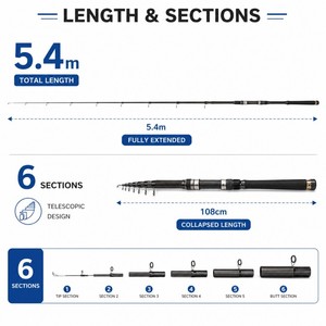 Canne à pêche télescopique en fibre de carbone Zeroring pour la <span class=keywords><strong>carpe</strong></span>, 5,4 m, canne rigide pour la pêche en <span class=keywords><strong>lac</strong></span>, OEM ODM, logo personnalisé, vente en gros - Product Image 4