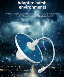 Omnidirektionale Antenne 3,5dBi Pilzantenne für GSM-Signalverstärker 4G/5G-Kompatibel - Product Image 5