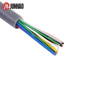 Câble Multicœur 14 Fil Central, FEP et Fil Isolé En Caoutchouc de Silicone pour le Ménage