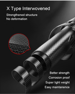 Supporto tecnico Online sedia a rotelle elettrica leggera per trasporto pieghevole sedia a rotelle - Product Image 3