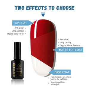 Vernis à ongles gel UV Soak Off, <span class=keywords><strong>base</strong></span> caoutchouc à forte adhérence, couche de finition brillante sans essuyage, marque privée OEM en gros - Product Image 5