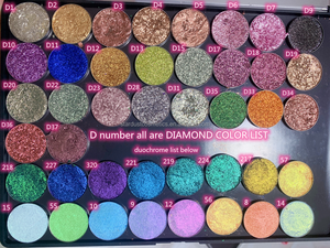 Ombretto cremoso blu profondo 26 colori con macchie facili da miscelare in polvere pressata trucco per gli <span class=keywords><strong>occhi</strong></span> cosmetici monocolore padelle <span class=keywords><strong>ombretti</strong></span> - Product Image 5