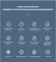 Big Display Eco-friendly ABS Air Analytical Instruments Semiconducting Oxides Humidity Sensor Multigas Detector
