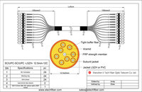 Soudeuse Optique FTTH SC-SC Fan-out Câble Multi Core 12 Core Fiber Optique Patch Cordon