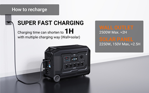 Nhà lưu trữ năng lượng thông minh LiFePO4 UPS năng lượng mặt trờ<span class=keywords><strong>i</strong></span> Trạm đ<span class=keywords><strong>i</strong></span>ện 3600 Wát xách tay năng lượng mặt trờ<span class=keywords><strong>i</strong></span> Máy phát đ<span class=keywords><strong>i</strong></span>ện vớ<span class=keywords><strong>i</strong></span> ứng dụng, Wifi, Bluetooth - Product Image 4