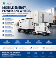 Systèmes de stockage d'énergie mobiles et de recharge de véhicules électriques (BESS) pour projets industriels, 71 kWh, 80 kWh, 106 kWh, fabriqués en Chine par un fabricant de BESS