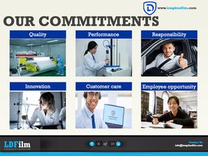 Película de Protección Solar para Ventanas de Automóviles de PET con Aislamiento Térmico Autocurable que Cambia de Color Nano Cerámica de 2 Milésimas de Pulgada con Rechazo de Rayos UV del 99% - Product Image 6