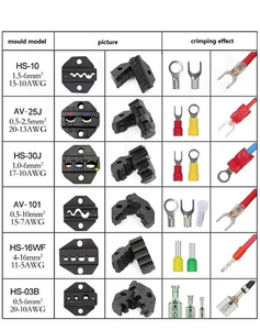 Alicates de crimpado eléctricos hidráulicos de prensado en frío recargables 18V 2.5Ah LY-35, herramienta rápida para <span class=keywords><strong>terminales</strong></span> desnudos tipo tubo aislado pequeño - Product Image 6
