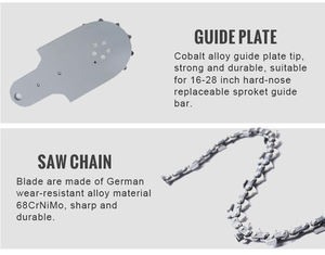 <span class=keywords><strong>เลื่อย</strong></span>ยนต์เบนซิน HUS272 ป้องกันการสั่นสะเทือน ขนาด 72.5 ซีซี สำหรับตัดต้น<span class=keywords><strong>ไม้</strong></span>ในแอฟริกา - Product Image 6