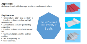 แท่งไฟเบอร์กลาสเสริมแรง PTFE สำหรับรับน้ำหนักได้สูงและส่วนประกอบโครงสร้างมีความแข็งแรงสูงทนต่อการสึกหรอบาร์พลาสติก PTFE - Product Image 2
