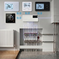 Boîtier de commande central filaire 8 zones pour chauffage et refroidissement, compatible avec chaudière, pompe et actionneur thermique pour chauffage au sol par eau, OEM ODM