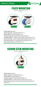 Profession elle werksseitige industrielle Fuß rolle mit Gewinde Nivel lier höhe Höhen verstellbares Lenkrad - Product Image 6