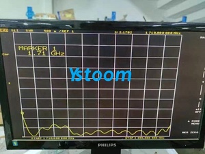 5GHz 32dbi ngoài trời MIMO món ăn Antenna 30dBi multiband Antenna với Omni bức xạ dọc phân cực - Product Image 6