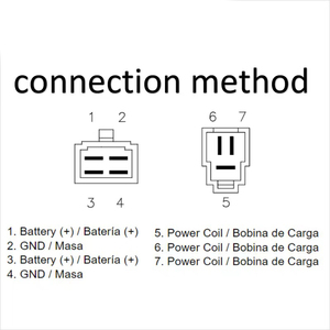Rectificador regulador para Yamaha XV750 <span class=keywords><strong>Virago</strong></span> 750 1981 1982 <span class=keywords><strong>1983</strong></span> Magneto - Product Image 2