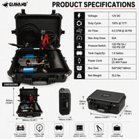 Kompresor Udara Portabel Berkinerja Tinggi GIAHAND ARB Style 12V Motor Ganda Silinder Ganda untuk Mobil Off-Road Tekanan Udara 150psi