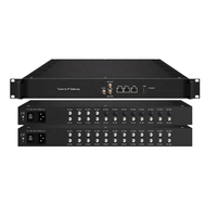 16 DVB-S2 de syntoniseur avec fonction de clé BISS au récepteur satellite de passerelle IP pour les environnements de diffusion de télévision par câble