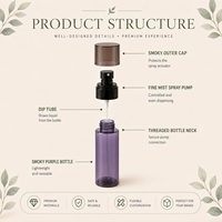 Flacon pulvérisateur de luxe personnalisé en plastique PET 200 ml pour cosmétiques et soins de la peau, flacon vide en PET pour toner et parfum