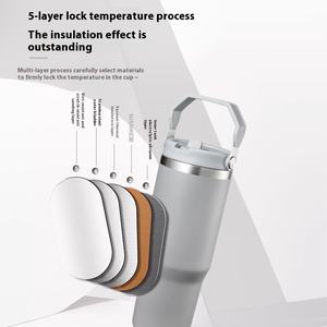 2025 double couche en acier inoxydable isolé écologique tasse froide Portable gobelet poignée d'aspiration paille grande capacité voyage - Product Image 5