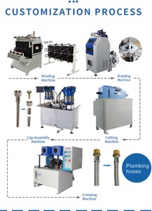 2024 piegatrice per tubi idraulici a bassa pressione BenFa - Product Image 6