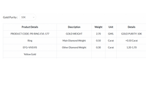 Bague de luxe plaquée or 10 carats avec diamants ovales et ronds de 0,50 carat cultivés en laboratoire pour femme, cadeau de fiançailles et de mariage - Product Image 6