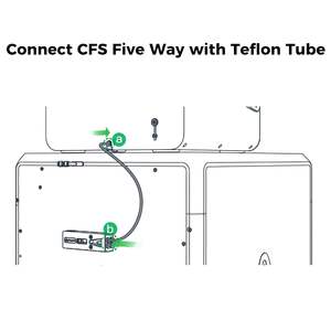Filamento de Plástico Creality para Impresoras 3D K2 Plus Hi Combo Multicolor, Accesorio de Repuesto Original - Product Image 2