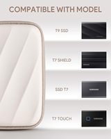 Sac de transport portable en EVA pour SSD T9/T7 1 To/2 To/4 To avec fermeture éclair, style simple, et boîte pour câble de données