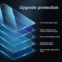 Protection d'écran en verre trempé anti-rayures 2.5D 9H de luxe pour tablette iPad Air Pro Mini 8.9 10.2 10.9 11 12.9