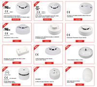 Balises sonores Sentek pour système d'alarme incendie adressable -- VS920