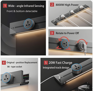 <span class=keywords><strong>Prise</strong></span> de rail amovible personnalisable UK/EU/US USB Socket Set 32A Kitchen Sideboard Induction Light Strip Track Socket avec prises - Product Image 6
