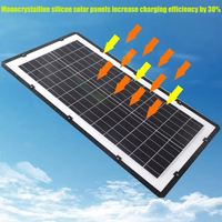 Lampadaire Solaire 200W Étanche IP65 en ABS, Allumage Automatique du Crépuscule à l'Aube, 12+ Heures d'Éclairage pour Rue et Jardin, Faible MOQ, Logo Personnalisé