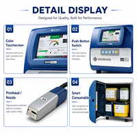 Imprimante d'étiquettes DOMINO Ax150i en promotion – Imprimante jet d'encre automatique à haute efficacité pour dates d'expiration