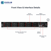 Serveur rackable 1U à socket unique ThinkSystem SR250 V3 d'occasion pour infrastructure informatique d'entreprise