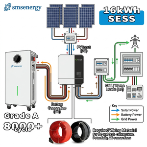 Sistema <span class=keywords><strong>de</strong></span> Almacenamiento <span class=keywords><strong>de</strong></span> Energía Solar para el Hogar, Fuera <span class=keywords><strong>de</strong></span> la Red, con Batería <span class=keywords><strong>de</strong></span> Iones <span class=keywords><strong>de</strong></span> Litio <span class=keywords><strong>de</strong></span> 51.2V 200Ah 10.24kWh, con MPPT y Más <span class=keywords><strong>de</strong></span> 8000 Ciclos - Product Image 1